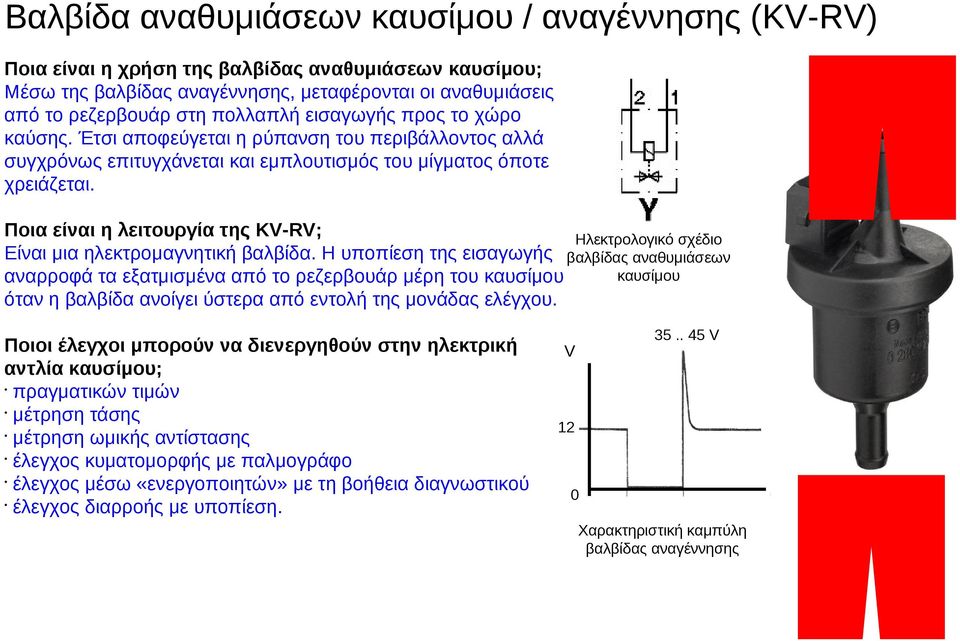 Ποια είναι η λειτουργία της KV-RV; Ηλεκτρολογικό σχέδιο Είναι μια ηλεκτρομαγνητική βαλβίδα.