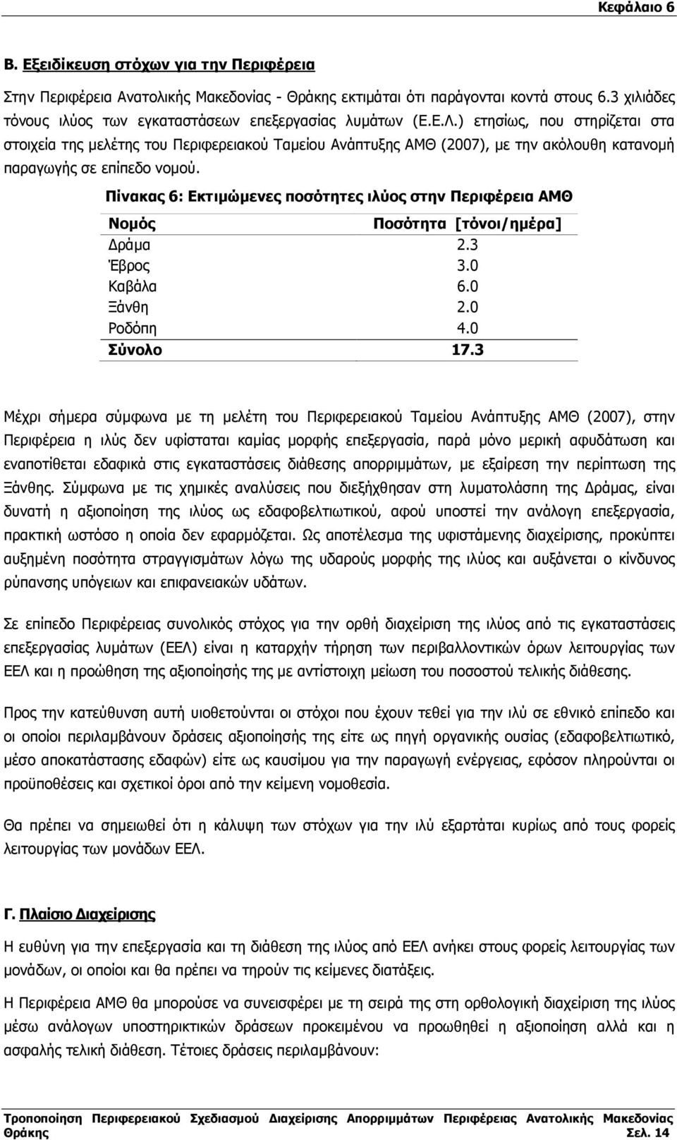 Πίνακας 6: Εκτιµώµενες ποσότητες ιλύος στην Περιφέρεια ΑΜΘ Νοµός Ποσότητα [τόνοι/ηµέρα] ράµα 2.3 Έβρος 3.0 Καβάλα 6.0 Ξάνθη 2.0 Ροδόπη 4.0 Σύνολο 17.