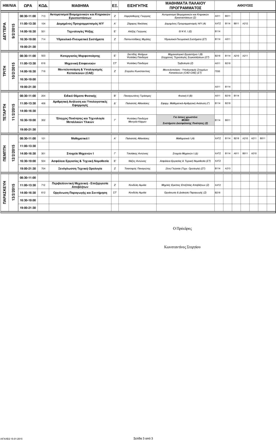 (Ζ) Α011 Β011 ΔΕΥΤΕΡΑ 9/2/2015 11:00-13:30 104 Δομημένος Προγραμματισμός Η/Υ Α' Ζάχαρης Νικόλαος Δομημένος Προγραμματισμός Η/Υ (Α) ΧΑΤΖ Β114 Β011 Α212 14:00-16:30 501 Τεχνολογίες Ψύξης Ε' Αλέξης