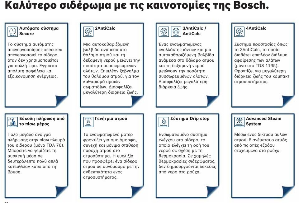 Εγγυάται απόλυτη ασφάλεια και εξοικονόμηση ενέργειας. Μια αυτοκαθαριζόμενη βαλβίδα ανάμεσα στο θάλαμο ατμού και τη δεξαμενή νερού μειώνει την ποσότητα συσσωρευμένων αλάτων.