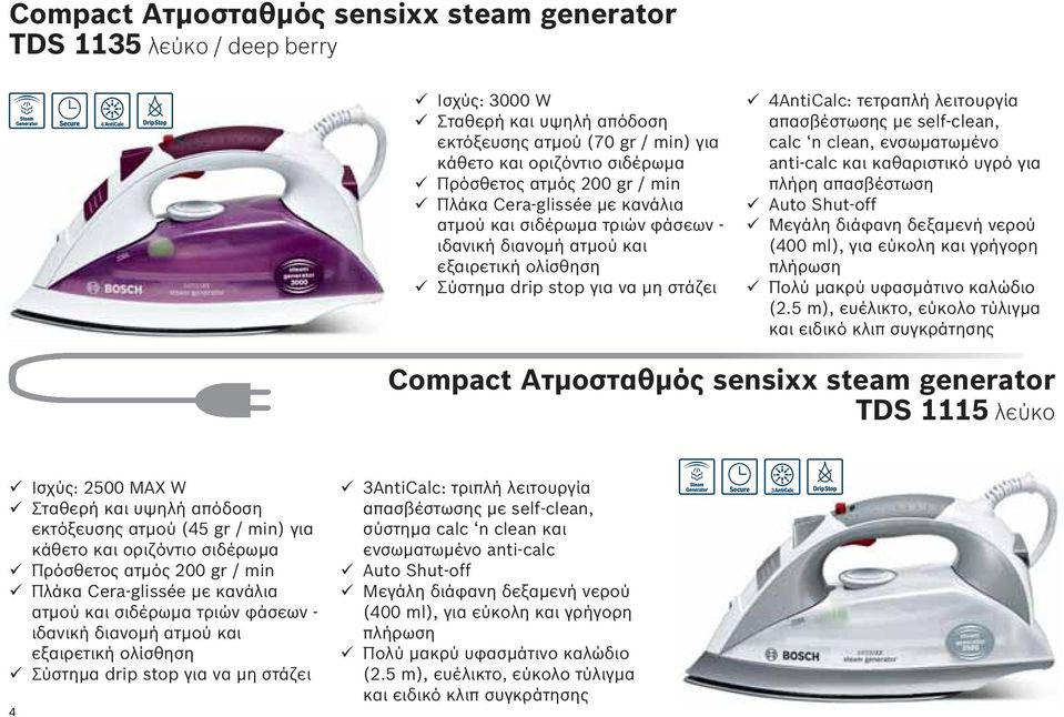 ενσωματωμένο anti-calc και καθαριστικό υγρό για πλήρη απασβέστωση Auto Shut-off (400 ml), για εύκολη και γρήγορη Πολύ μακρύ υφασμάτινο καλώδιο (2.