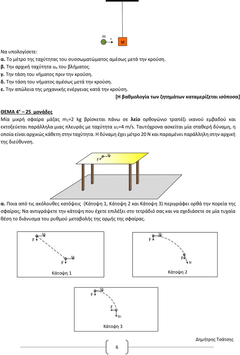 [Η βαθμολογία των ζητημάτων καταμερίζεται ισόποσα] ΘΕΜΑ 4 25 μονάδες Μία μικρή σφαίρα μάζας m1=2 kg βρίσκεται πάνω σε λείο ορθογώνιο τραπέζι ικανού εμβαδού και εκτοξεύεται παράλληλα μιας πλευράς με