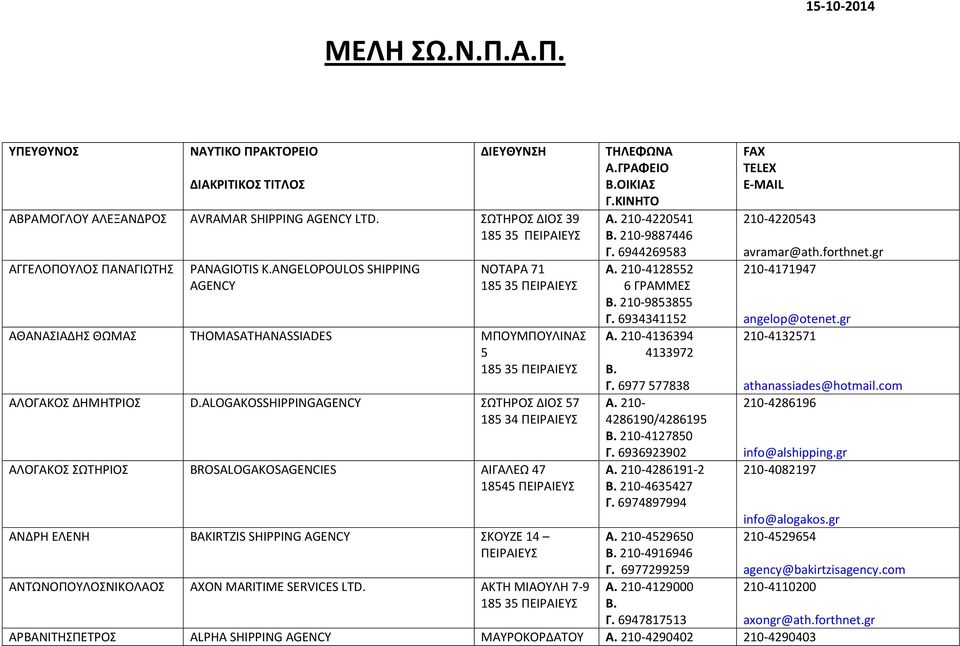 ALOGAKOSSHIPPINGAGENCY ΣΩΤΗΡΟΣ ΔΙΟΣ 57 185 34 ΠΕΙΡΑΙΕΥΣ ΑΛΟΓΑΚΟΣ ΣΩΤΗΡΙΟΣ BROSALOGAKOSAGENCIES ΑΙΓΑΛΕΩ 47 18545 ΠΕΙΡΑΙΕΥΣ ΑΝΔΡΗ ΕΛΕΝΗ BAKIRTZIS SHIPPING AGENCY ΣΚΟΥΖΕ 14 ΠΕΙΡΑΙΕΥΣ