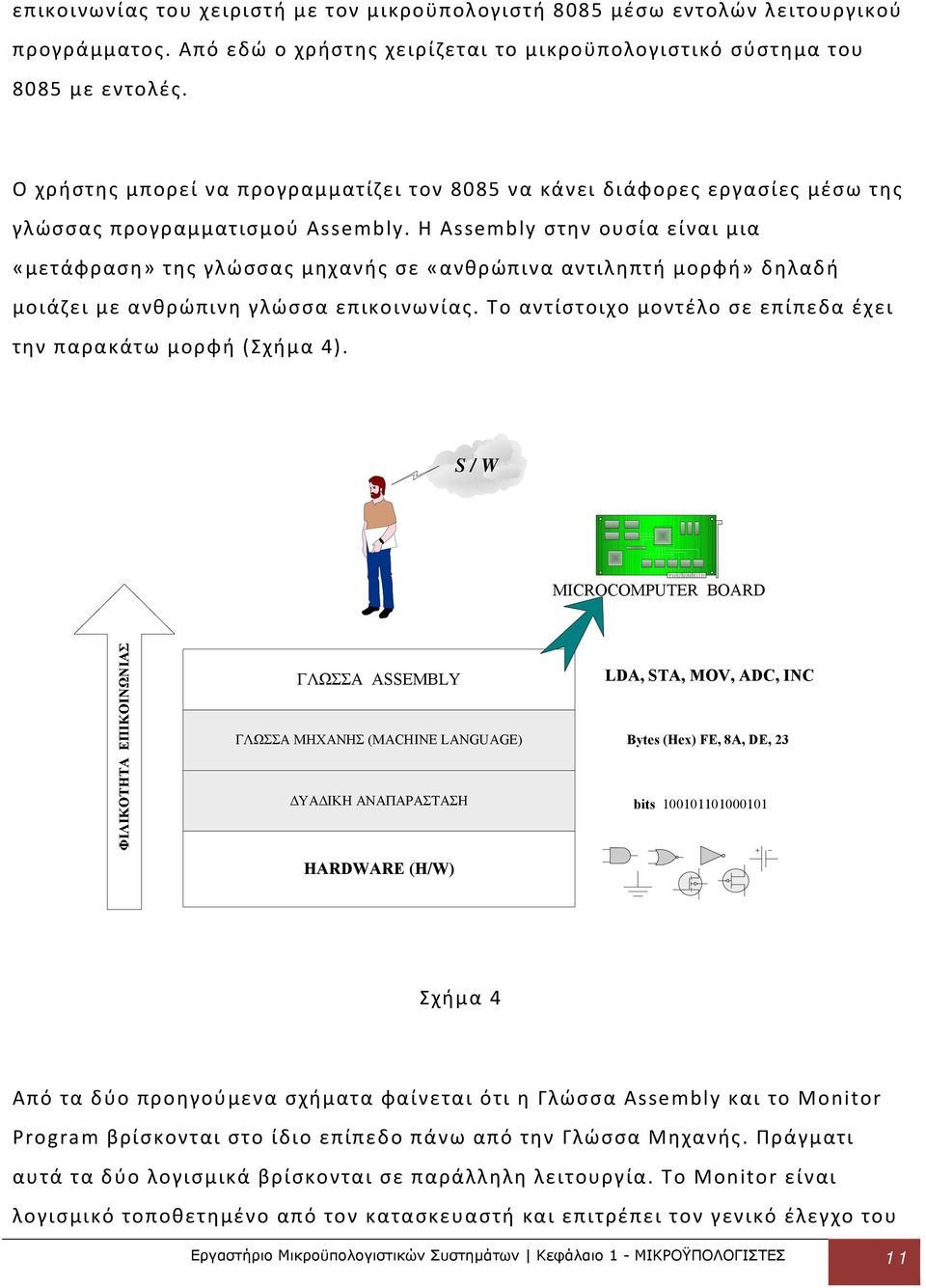 Η Assembly στην ουσία είναι μια «μετάφραση» της γλώσσας μηχανής σε «ανθρώπινα αντιληπτή μορφή» δηλαδή μοιάζει με ανθρώπινη γλώσσα επικοινωνίας.