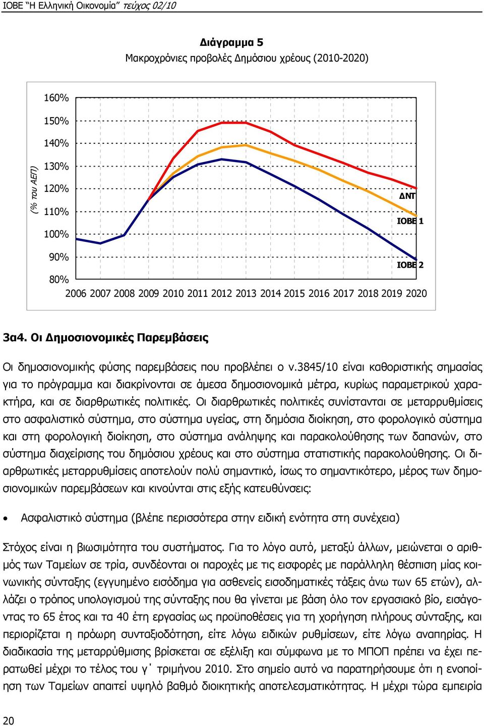 3845/10 είναι καθοριστικής σημασίας για το πρόγραμμα και διακρίνονται σε άμεσα δημοσιονομικά μέτρα, κυρίως παραμετρικού χαρακτήρα, και σε διαρθρωτικές πολιτικές.