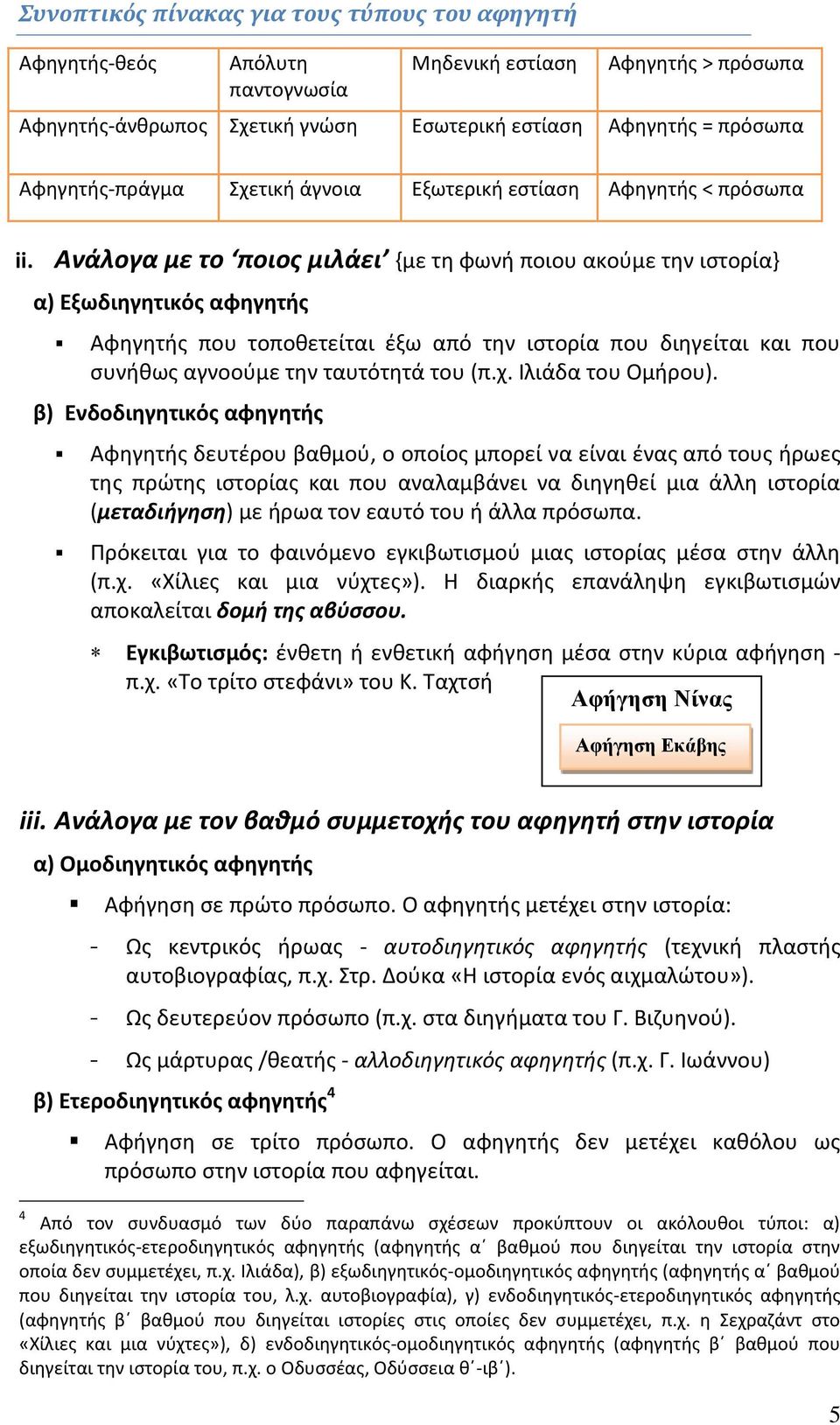 Ανάλογα με το ποιος μιλάει {με τη φωνή ποιου ακούμε την ιστορία} α) Εξωδιηγητικός αφηγητής Αφηγητής που τοποθετείται έξω από την ιστορία που διηγείται και που συνήθως αγνοούμε την ταυτότητά του (π.χ.