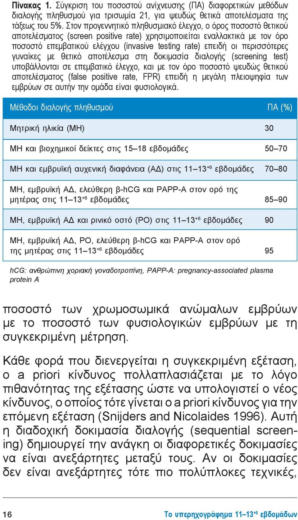 περισσότερες γυναίκες με θετικό αποτέλεσμα στη δοκιμασία διαλογής (screening test) υποβάλλονται σε επεμβατικό έλεγχο, και με τον όρο ποσοστό ψευδώς θετικού αποτελέσματος (false positive rate, FPR)