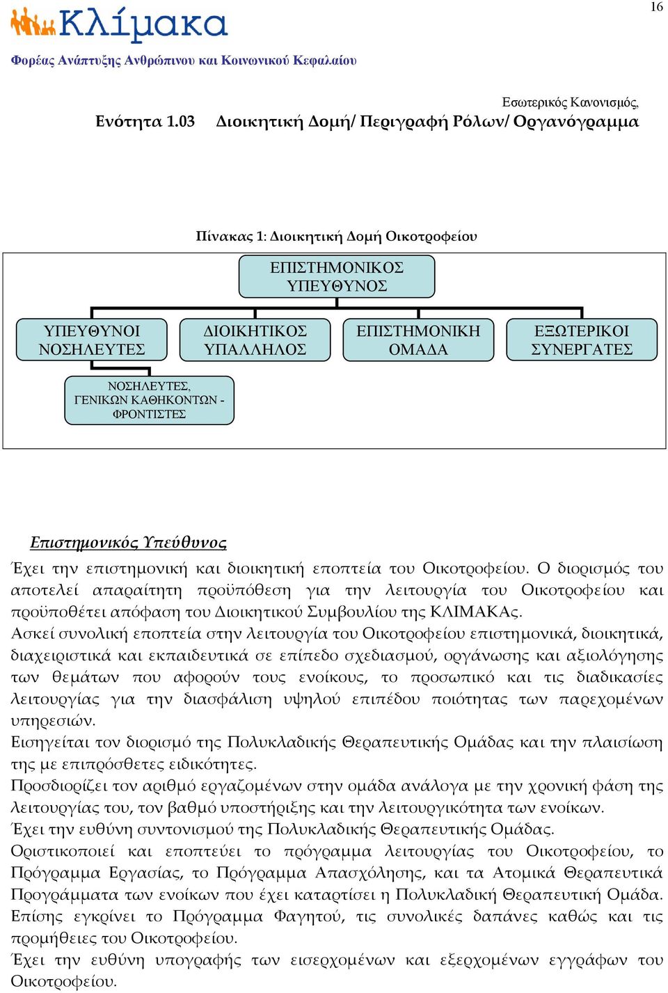 ΝΟΣΗΛΕΥΤΕΣ, ΓΕΝΙΚΩΝ ΚΑΘΗΚΟΝΤΩΝ - ΦΡΟΝΤΙΣΤΕΣ Επιστημονικός Υπεύθυνος Έχει την επιστημονική και διοικητική εποπτεία του Οικοτροφείου.