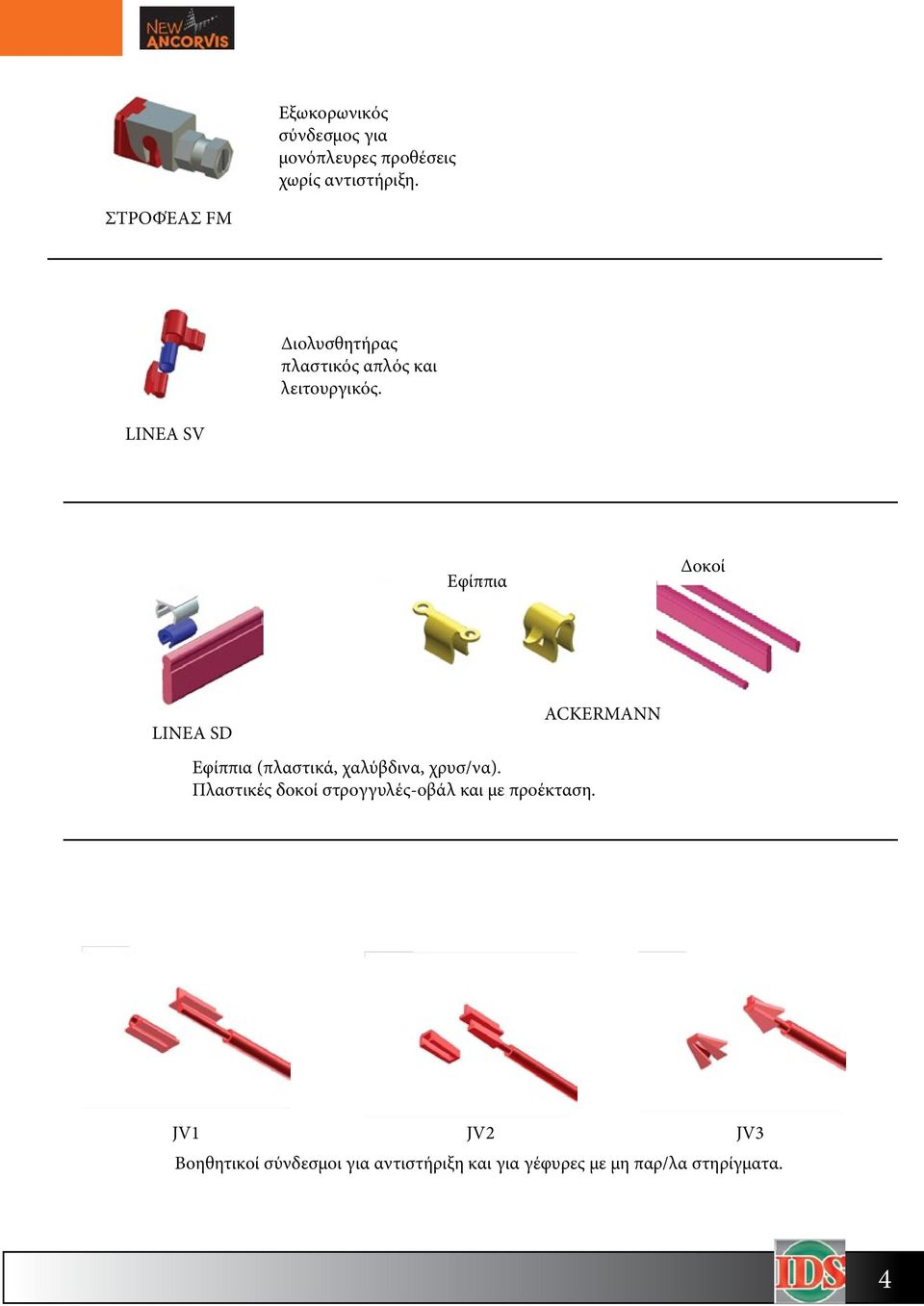 LINEA SV Εφίππια Δοκοί LINEA SD Εφίππια (πλαστικά, χαλύβδινα, χρυσ/να).