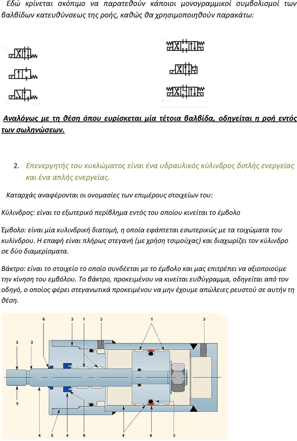 Καταρχάς αναφέρονται οι ονομασίες των επιμέρους στοιχείων του: Κύλινδρος: είναι το εξωτερικό περίβλημα εντός του οποίου κινείται το έμβολο Έμβολο: είναι μία κυλινδρική διατομή, η οποία εφάπτεται