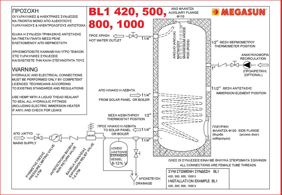 BOILER ΘΕΣΗ ΑΙΣΘΗΤΗΡΙΟΥ 1/2'' THERMOSTAT POSITION ΠΡΟΣ ΗΛΙΑΚΟ Η ΛΕΒΗΤΑ TO SOLAR PANEL OR BOILER ΟΧΕΙΟ ΙΑΣΤΟΛΗΣ ΟΛΕΣ ΟΙ ΣΥΝ ΕΣΕΙΣ ΕΙΝΑΙ ΜΕ ΘΗΛΥΚΑ