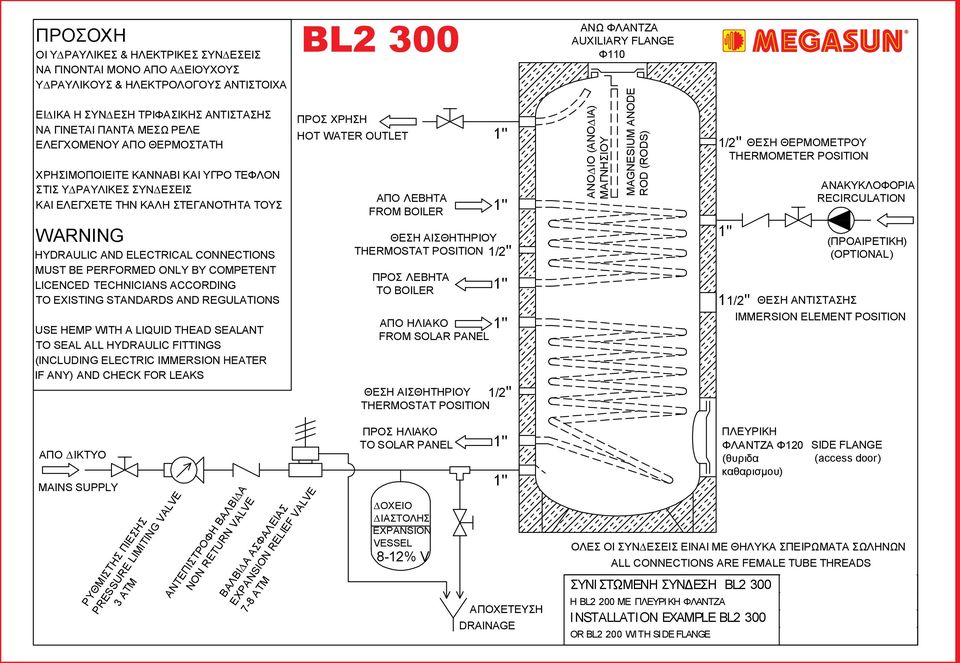 ΑΙΣΘΗΤΗΡΙΟΥ 1/2'' THERMOSTAT POSITION ΠΡΟΣ ΗΛΙΑΚΟ TO SOLAR PANEL ΟΧΕΙΟ ΙΑΣΤΟΛΗΣ ΑΝΟ ΙΟ (ΑΝΟ ΙΑ) ΟΛΕΣ ΟΙ ΣΥΝ ΕΣΕΙΣ ΕΙΝΑΙ ΜΕ ΘΗΛΥΚΑ ΣΠΕΙΡΩΜΑΤΑ ΣΩΛΗΝΩΝ ΣΥΝΙ ΣΤ ΜΕΝΗ ΣΥΝ ΕΣΗ BL2 300
