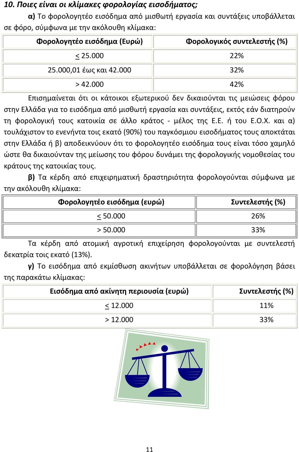 000 42% Επισημαίνεται ότι οι κάτοικοι εξωτερικού δεν δικαιούνται τις μειώσεις φόρου στην Ελλάδα για το εισόδημα από μισθωτή εργασία και συντάξεις, εκτός εάν διατηρούν τη φορολογική τους κατοικία σε