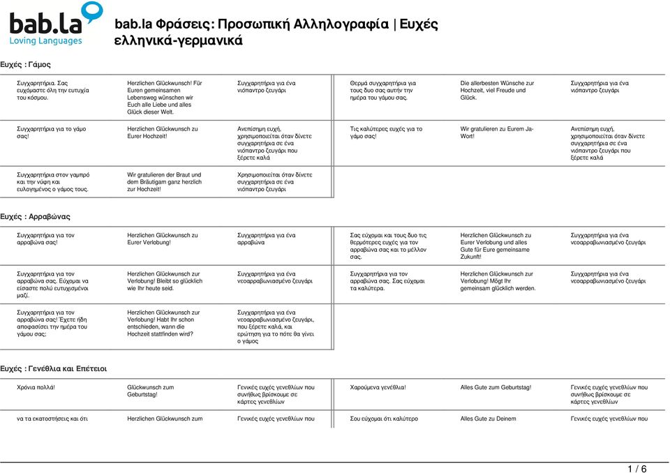 Ανεπίσημη ευχή, χρησιμοποιείται όταν δίνετε συγχαρητήρια σε ένα νιόπαντρο ζευγάρι που ξέρετε καλά Τις καλύτερες ευχές για το γάμο Wir gratulieren zu Eurem Ja- Wort!