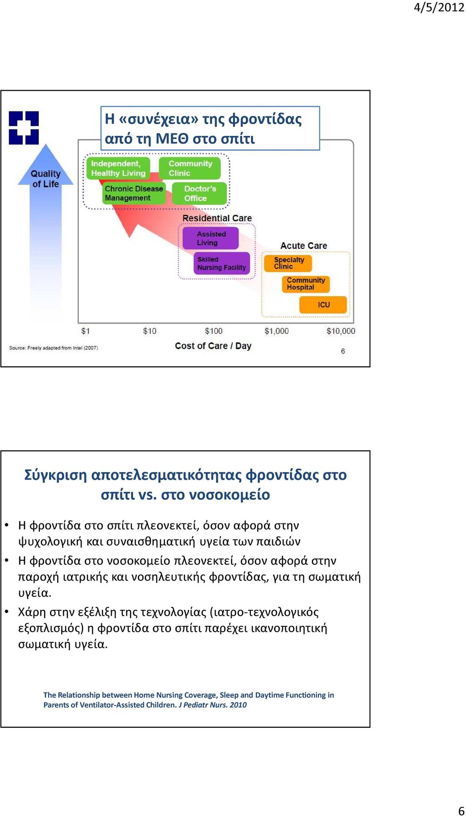 όσον αφορά στην παροχή ιατρικής και νοσηλευτικής φροντίδας, για τη σωματική υγεία.