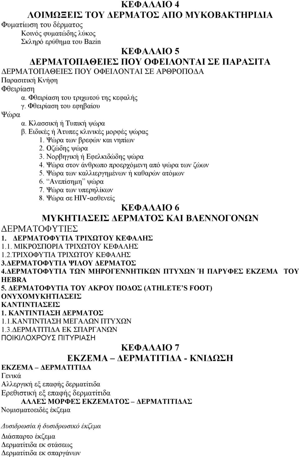 Ψώρα των βρεφών και νηπίων 2. Οζώδης ψώρα 3. Νορβηγική ή Εφελκιδώδης ψώρα 4. Ψώρα στον άνθρωπο προερχόμενη από ψώρα των ζώων 5. Ψώρα των καλλιεργημένων ή καθαρών ατόμων 6. Ανεπίσημη ψώρα 7.