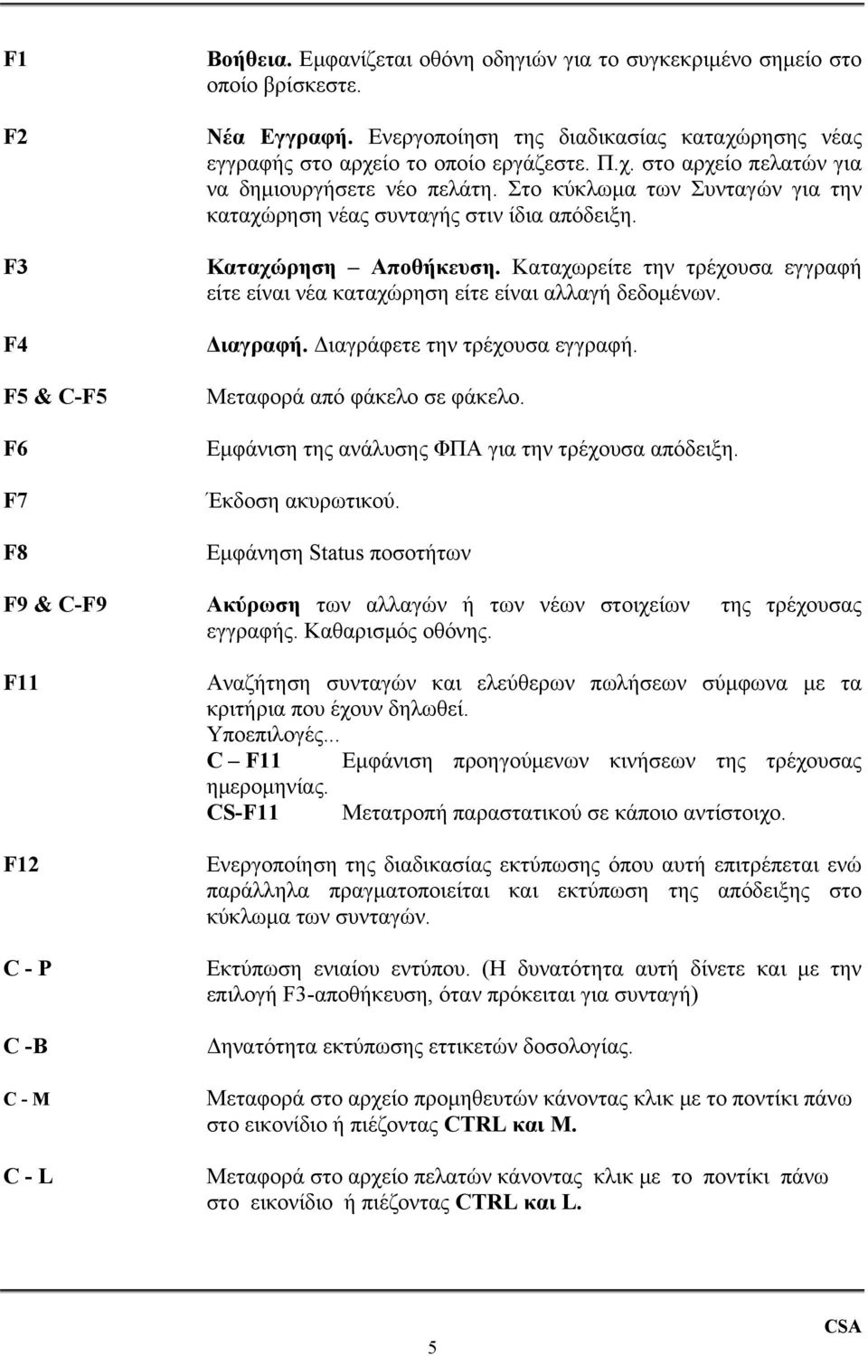 Στο κύκλωμα των Συνταγών για την καταχώρηση νέας συνταγής στιν ίδια απόδειξη. Καταχώρηση Αποθήκευση. Καταχωρείτε την τρέχουσα εγγραφή είτε είναι νέα καταχώρηση είτε είναι αλλαγή δεδομένων. Διαγραφή.