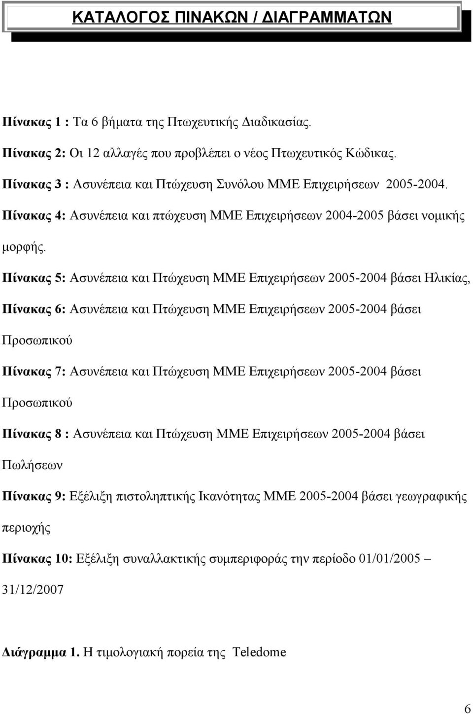 Πίνακας 5: Ασυνέπεια και Πτώχευση ΜΜΕ Επιχειρήσεων 2005-2004 βάσει Ηλικίας, Πίνακας 6: Ασυνέπεια και Πτώχευση ΜΜΕ Eπιχειρήσεων 2005-2004 βάσει Προσωπικού Πίνακας 7: Ασυνέπεια και Πτώχευση ΜΜΕ