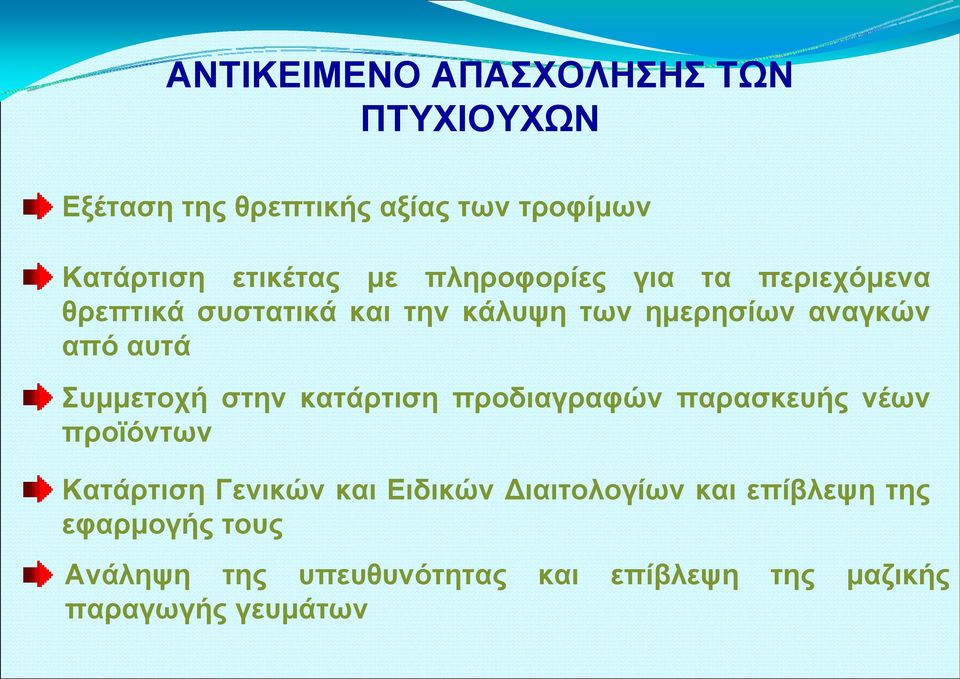 Συμμετοχή στην κατάρτιση προδιαγραφών παρασκευής νέων προϊόντων Κατάρτιση Γενικών και Ειδικών