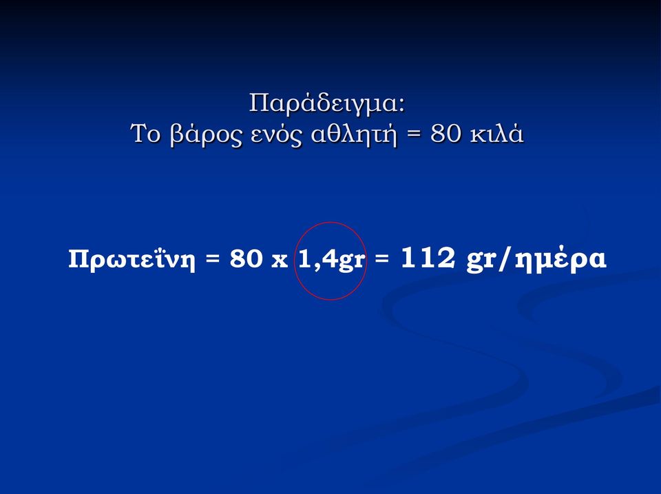 80 κιλά Πρωτεΐνη =