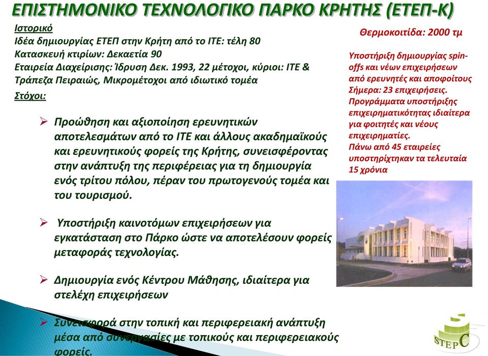 1993, 22 μέτοχοι, κύριοι: ΙΤΕ & Τράπεζα Πειραιώς, Μικρομέτοχοι από ιδιωτικό τομέα Στόχοι: Προώθηση και αξιοποίηση ερευνητικών αποτελεσμάτων από το ΙΤΕ και άλλους ακαδημαϊκούς και ερευνητικούς φορείς