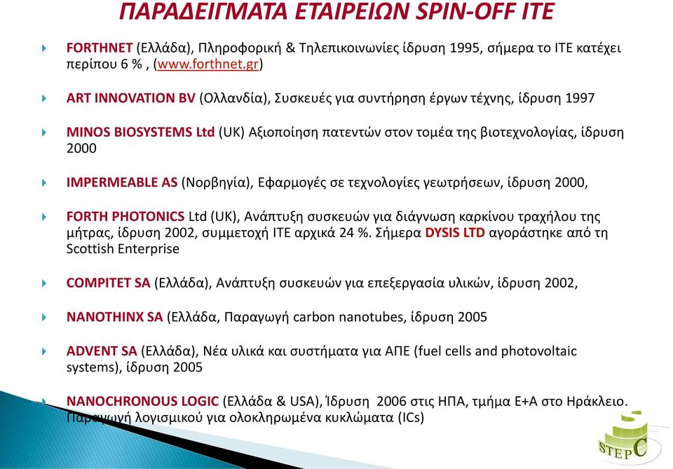 Εφαρμογές σε τεχνολογίες γεωτρήσεων, ίδρυση 2000, FORTH PHOTONICS Ltd (UK), Ανάπτυξη συσκευών για διάγνωση καρκίνου τραχήλου της μήτρας, ίδρυση 2002, συμμετοχή ΙΤΕ αρχικά 24 %.