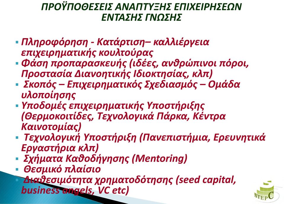 Υποδομές επιχειρηματικής Υποστήριξης (Θερμοκοιτίδες, Τεχνολογικά Πάρκα, Κέντρα Καινοτομίας) Τεχνολογική Υποστήριξη (Πανεπιστήμια,