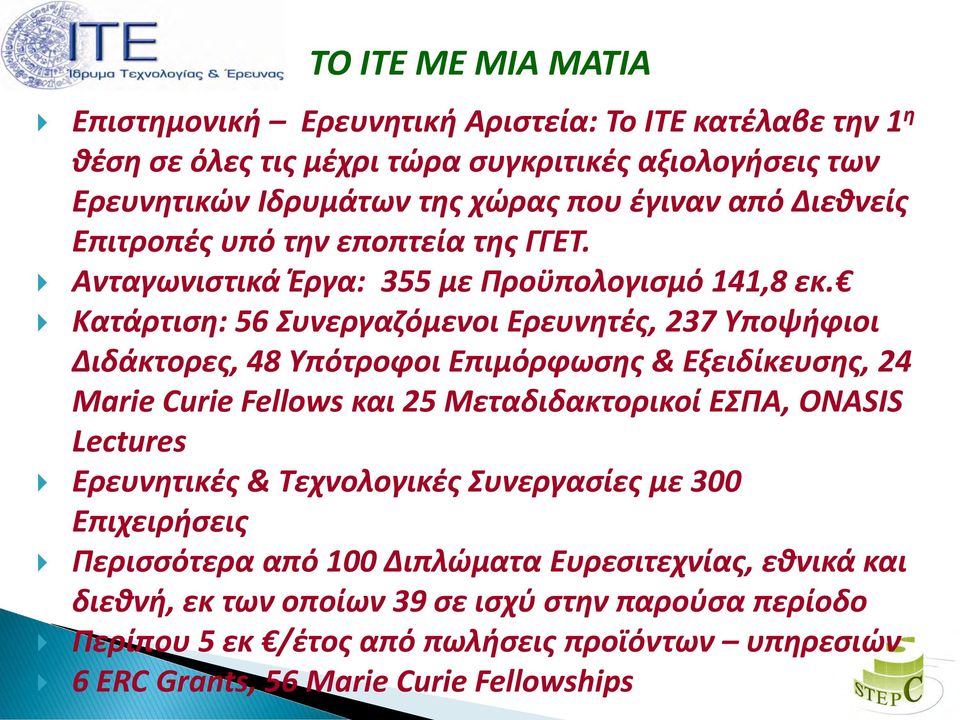 Κατάρτιση: 56 Συνεργαζόμενοι Ερευνητές, 237 Υποψήφιοι Διδάκτορες, 48 Υπότροφοι Επιμόρφωσης & Εξειδίκευσης, 24 Marie Curie Fellows και 25 Μεταδιδακτορικοί ΕΣΠΑ, ONASIS Lectures