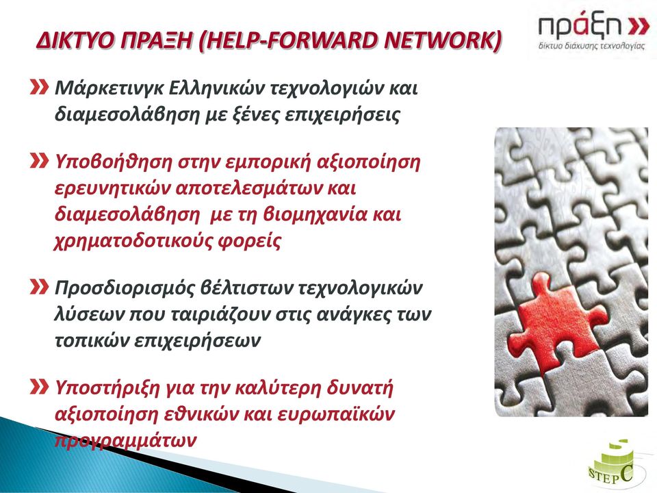 βιομηχανία και χρηματοδοτικούς φορείς Προσδιορισμός βέλτιστων τεχνολογικών λύσεων που ταιριάζουν στις