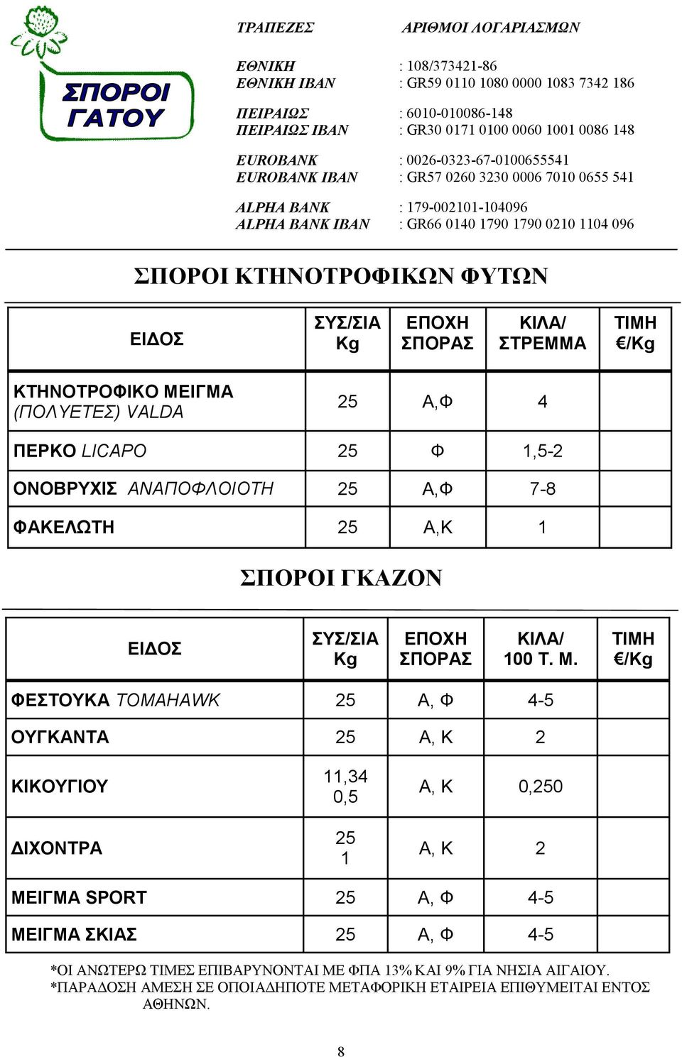 ΣΠΟΡΑΣ ΚΙΛΑ/ ΣΤΡΕΜΜΑ ΤΙΜΗ /Kg ΚΤΗΝΟΤΡΟΦΙΚΟ ΜΕΙΓΜΑ (ΠΟΛΥΕΤΕΣ) VALDA 25 Α,Φ 4 ΠΕΡΚΟ LICAPO 25 Φ 1,5-2 ΟΝΟΒΡΥΧΙΣ ΑΝΑΠΟΦΛΟΙΟΤΗ 25 Α,Φ 7-8 ΦΑΚΕΛΩΤΗ 25 Α,Κ 1 ΣΠΟΡΟΙ ΓΚΑΖΟΝ ΕΙΔΟΣ ΣΥΣ/ΣΙΑ Kg ΕΠΟΧΗ ΣΠΟΡΑΣ