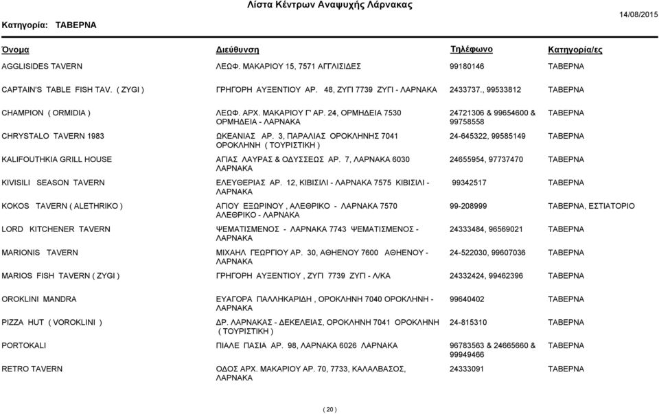 3, ΠΑΡΑΛΙΑΣ ΟΡΟΚΛΗΝΗΣ 7041 ΟΡΟΚΛΗΝΗ ( ΤΟΥΡΙΣΤΙΚΗ ) 24-645322, 99585149 KALIFOUTHKIA GRILL HOUSE ΑΓΙΑΣ ΛΑΥΡΑΣ & Ο ΥΣΣΕΩΣ ΑΡ. 7, 6030 24655954, 97737470 KIVISILI SEASON TAVERN ΕΛΕΥΘΕΡΙΑΣ ΑΡ.