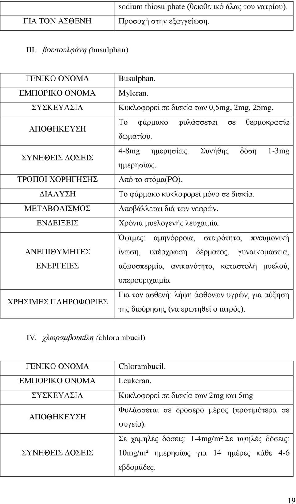 Myleran. Κυκλοφορεί σε δισκία των 0,5mg, 2mg, 25mg. Το φάρμακο φυλάσσεται σε θερμοκρασία δωματίου. 4-8mg ημερησίως. Συνήθης δόση 1-3mg ημερησίως. Από το στόμα(po).