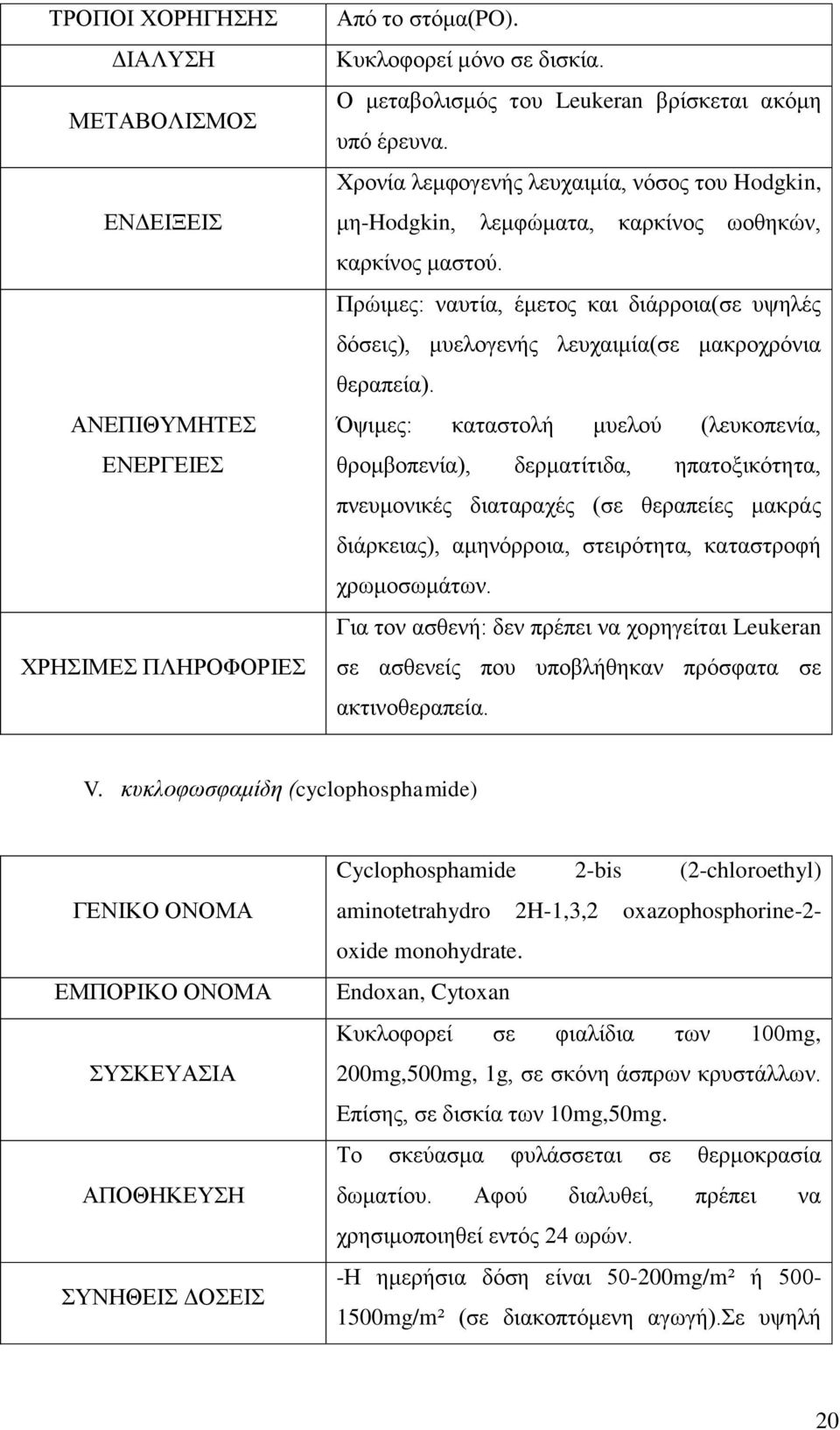 Πρώιμες: ναυτία, έμετος και διάρροια(σε υψηλές δόσεις), μυελογενής λευχαιμία(σε μακροχρόνια θεραπεία).