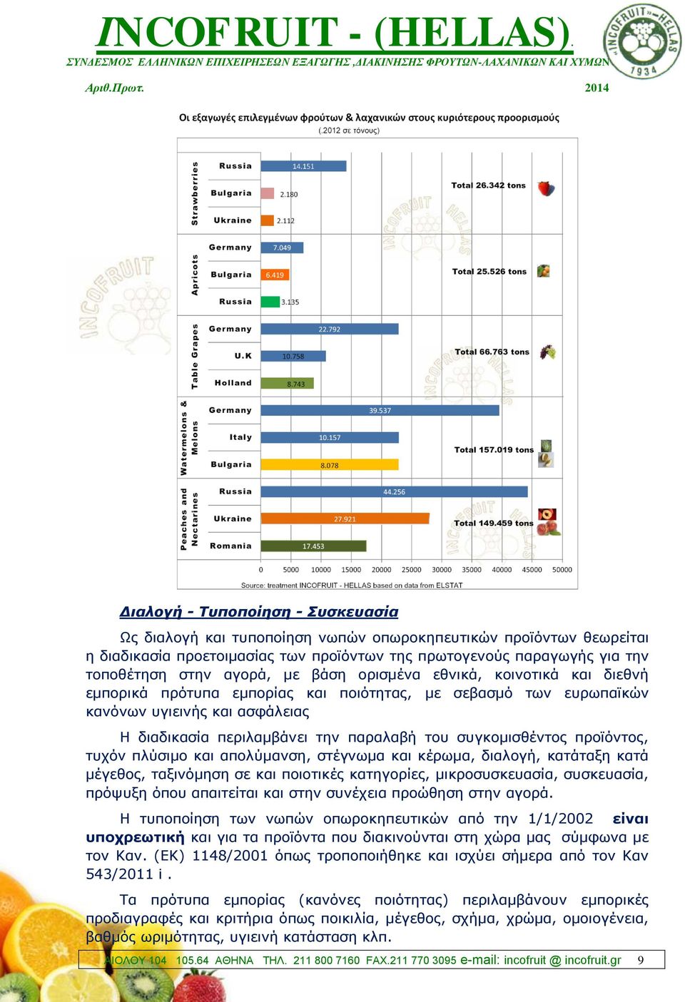 συγκομισθέντος προϊόντος, τυχόν πλύσιμο και απολύμανση, στέγνωμα και κέρωμα, διαλογή, κατάταξη κατά μέγεθος, ταξινόμηση σε και ποιοτικές κατηγορίες, μικροσυσκευασία, συσκευασία, πρόψυξη όπου