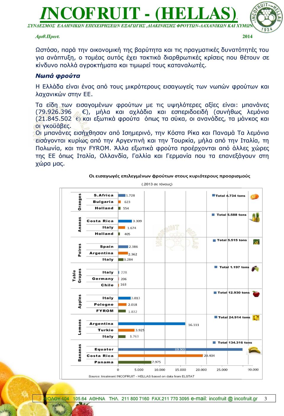 396 ), μήλα και αχλάδια και εσπεριδοειδή (συνήθως λεμόνια (21.845.502 ) και εξωτικά φρούτα όπως τα σύκα, οι ανανάδες, τα μάνκος και οι γκοϋάβες.