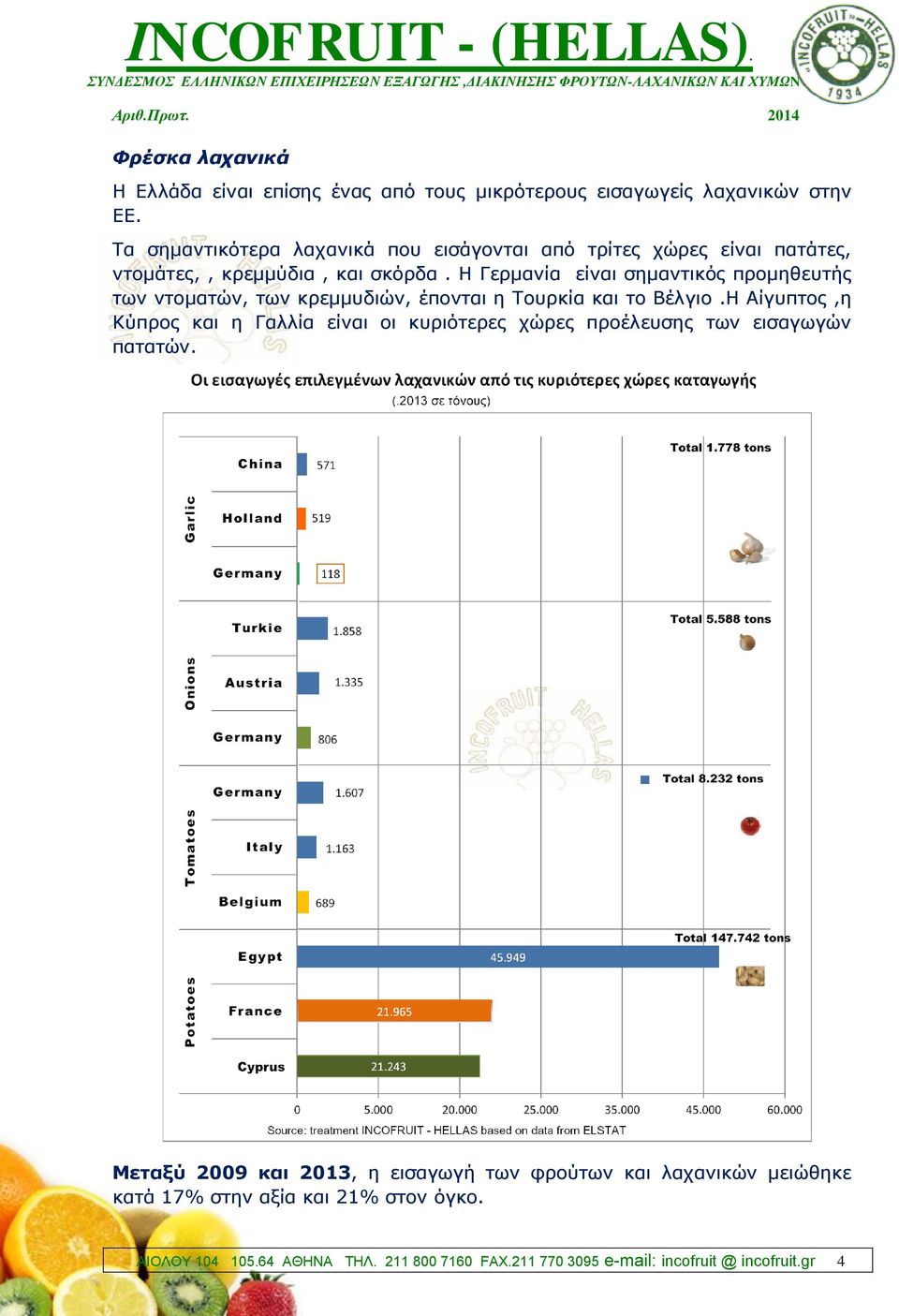 Η Γερμανία είναι σημαντικός προμηθευτής των ντοματών, των κρεμμυδιών, έπονται η Τουρκία και το Βέλγιο.