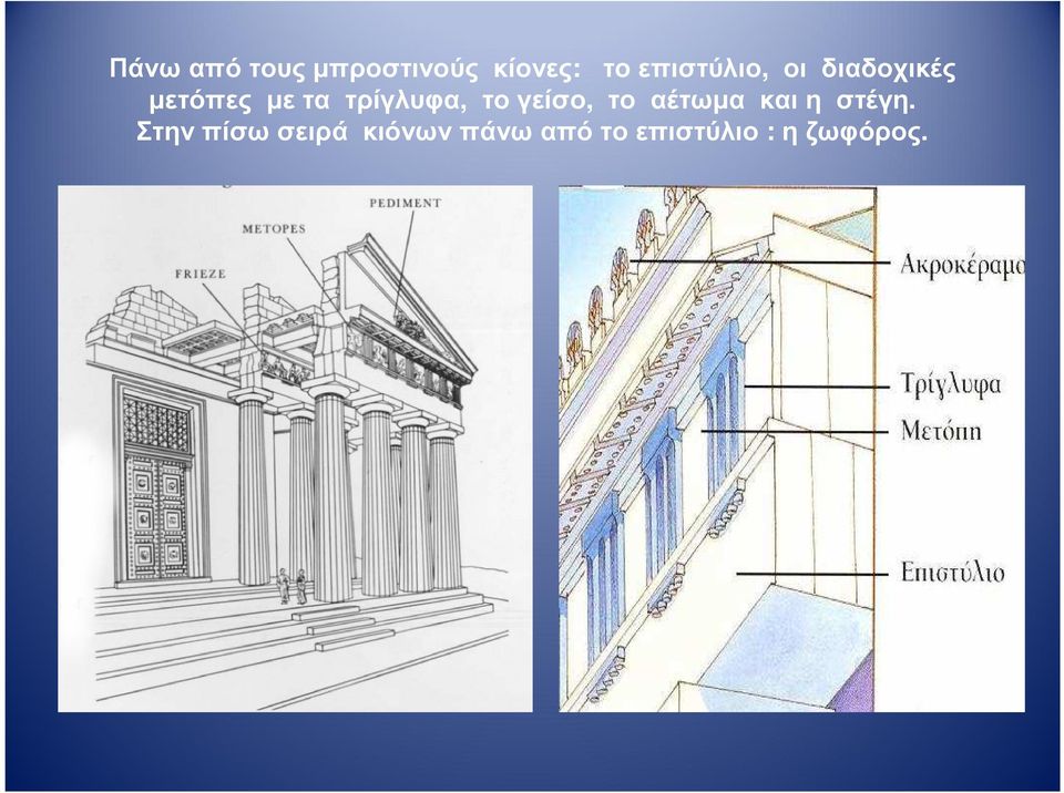 τρίγλυφα, τογείσο, το αέτωµα καιη στέγη.