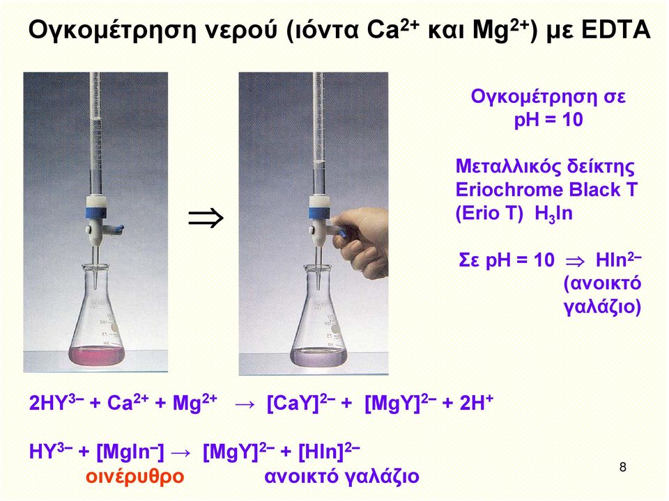 = 10 ΗIn 2 (ανοικτό γαλάζιο) 2HY 3 + Ca 2+ + Mg 2+ [CaY] 2 + [MgY]