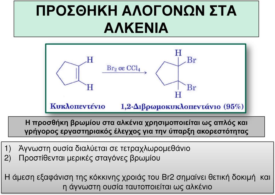 διαλύεται σε τετραχλωρομεθάνιο 2) Προστίθενται μερικές σταγόνες βρωμίου Η άμεση