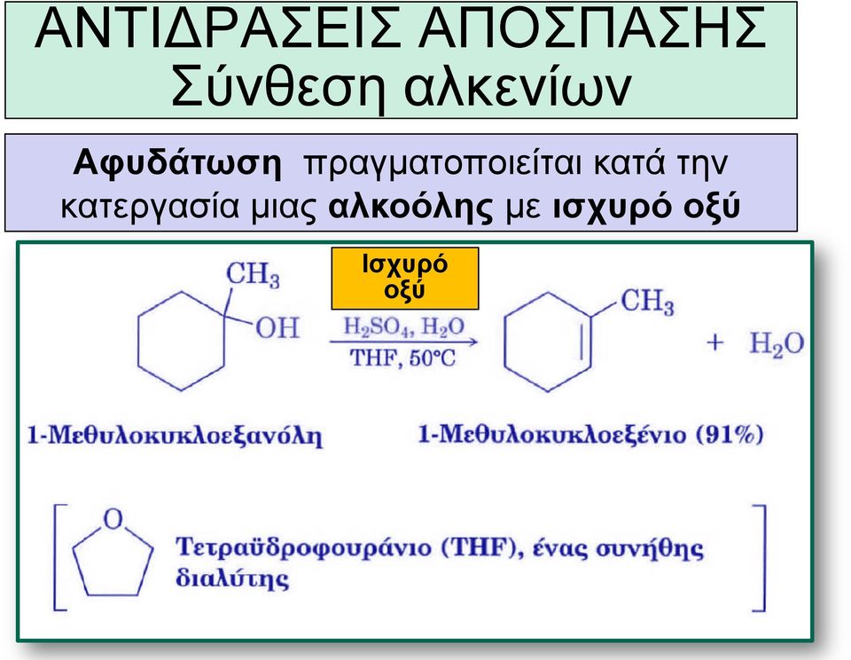 πραγματοποιείται κατά την