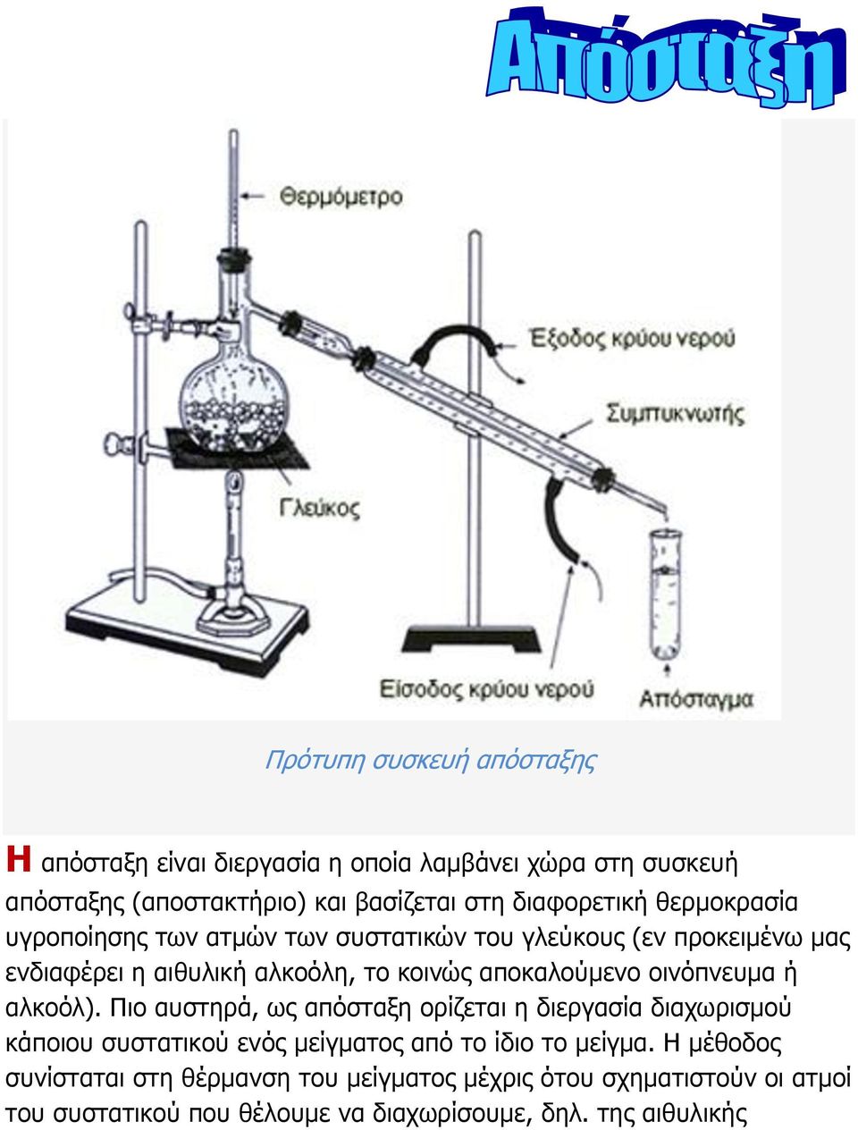 αποκαλούμενο οινόπνευμα ή αλκοόλ).