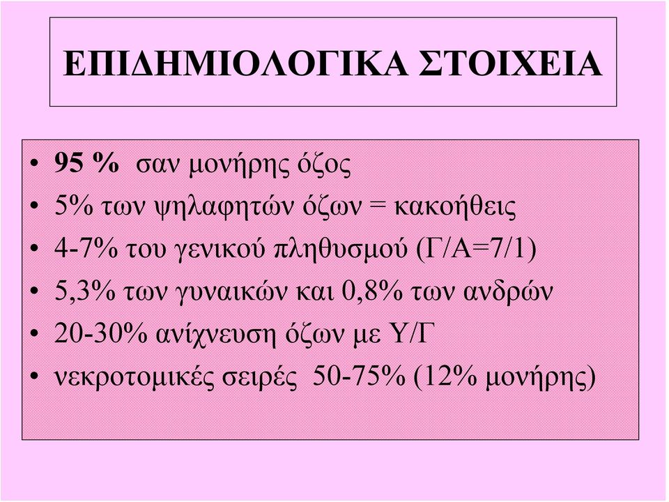 (Γ/Α=7/1) 5,3% των γυναικών και 0,8% των ανδρών 20-30%