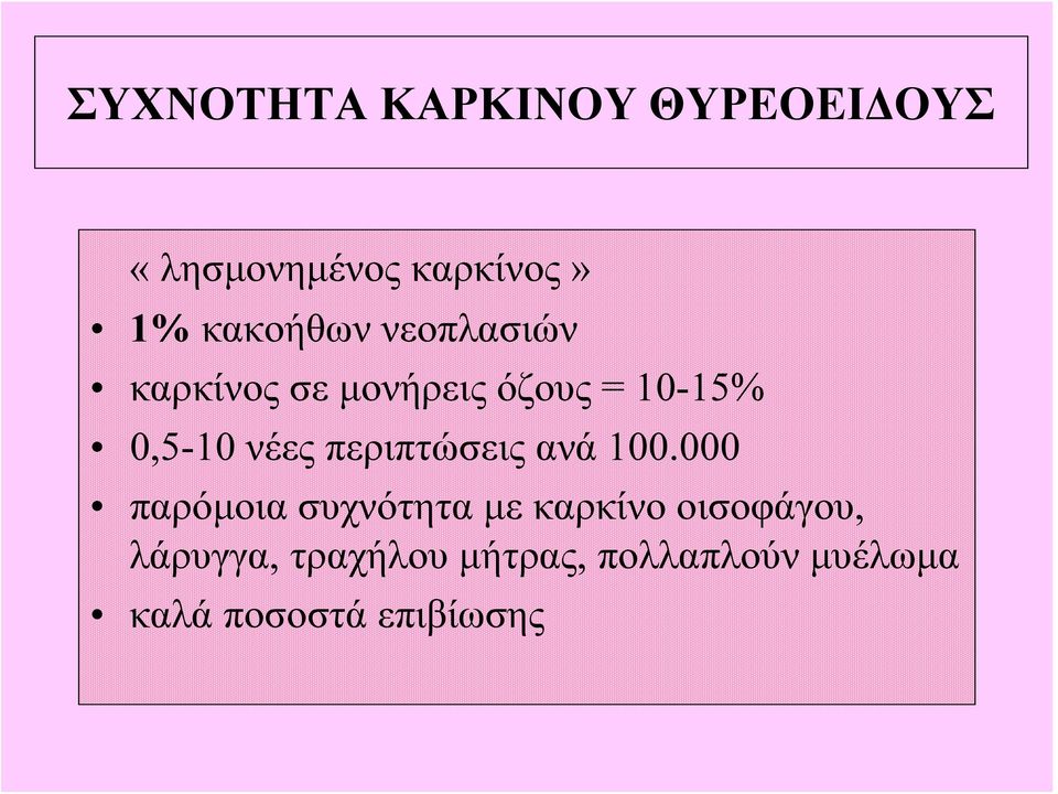 νέες περιπτώσεις ανά 100.