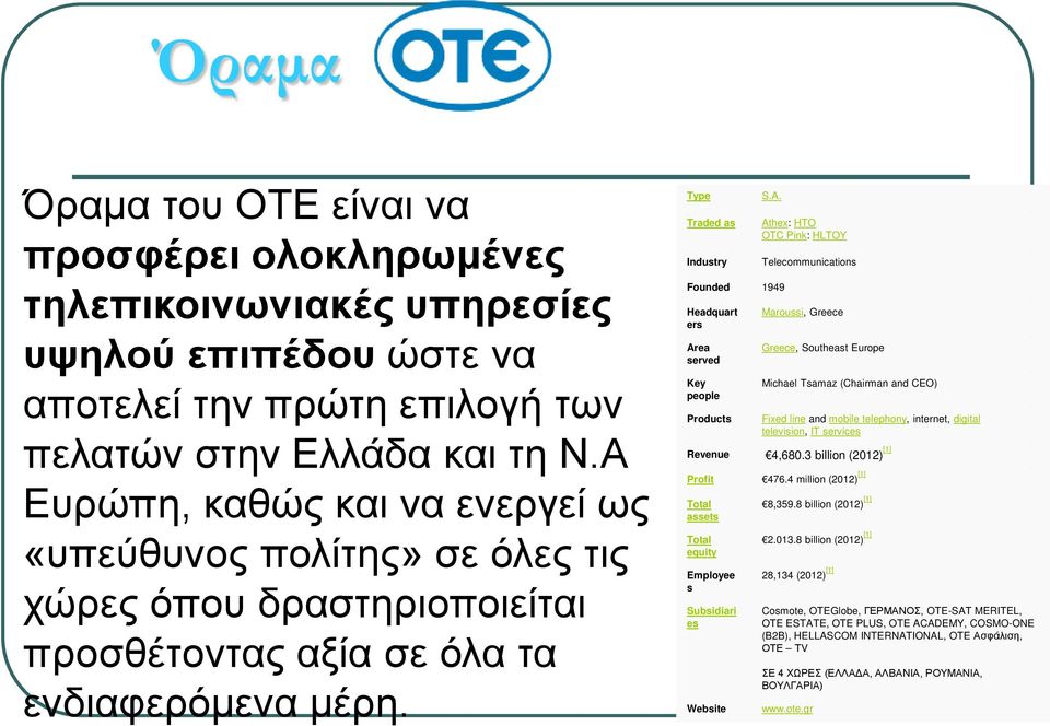 Founded 1949 Headquart ers Area served Key people Products Athex: HTO OTC Pink: HLTOY Telecommunications Maroussi, Greece Greece, Southeast Europe Michael Tsamaz (Chairman and CEO) Fixed line and