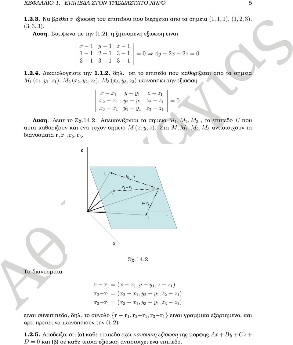 οτι το επιπεδο που καθοριζεται απο τα σηµεια M 1 (x 1, y 1, z 1 ), M 2 (x 2, y 2, z 2 ), M 3 (x 3, y 3, z 3 ) ικανοποιει την εξισωση x x 1 y y 1 z z 1 x 2 x 1 y 2 y 1 z 2 z 1 x 3 x 1 y 3 y 1 z 3 z 1