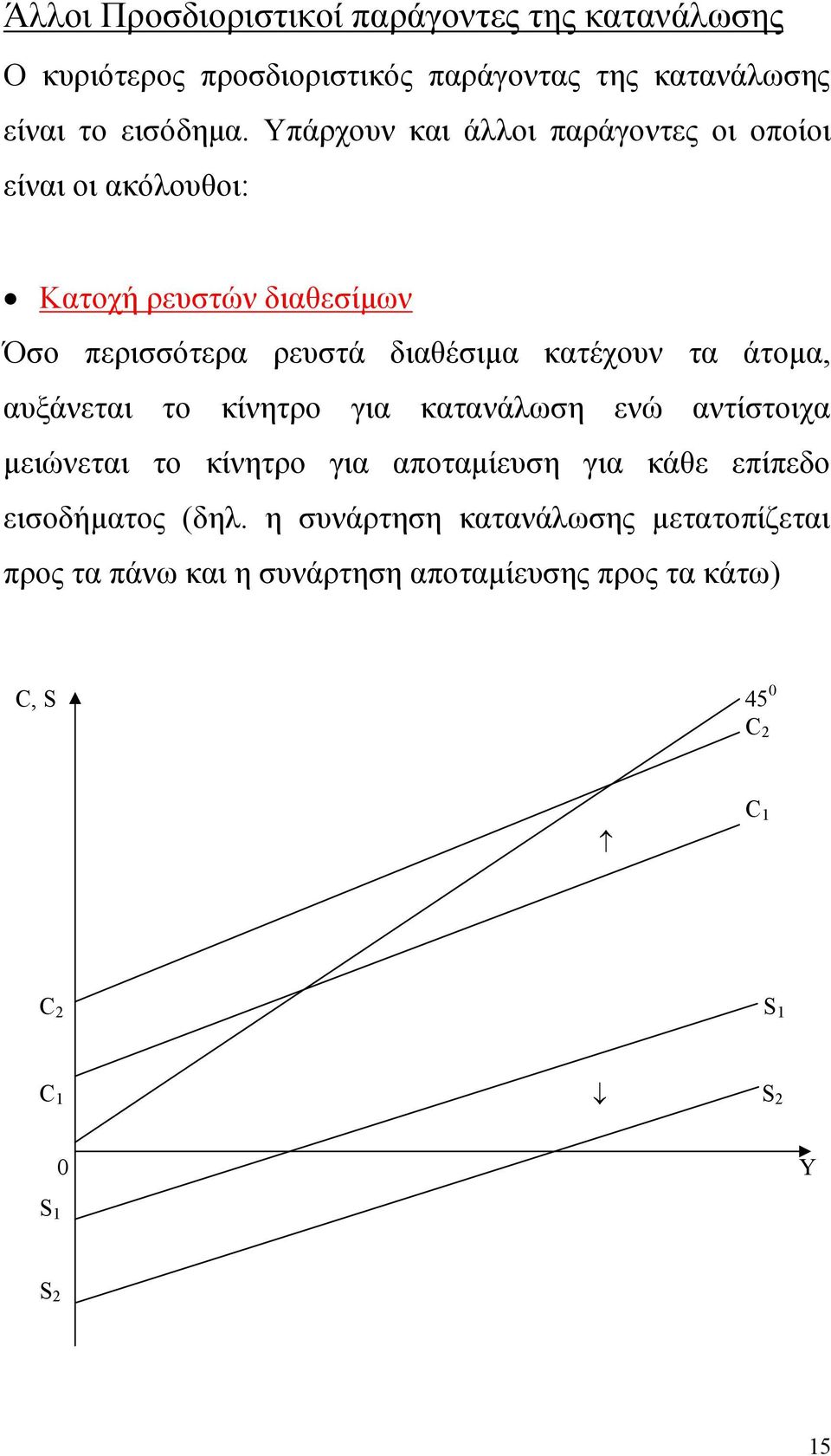 άτομα, αυξάνεται το κίνητρο για κατανάλωση ενώ αντίστοιχα μειώνεται το κίνητρο για αποταμίευση για κάθε επίπεδο εισοδήματος (δηλ.