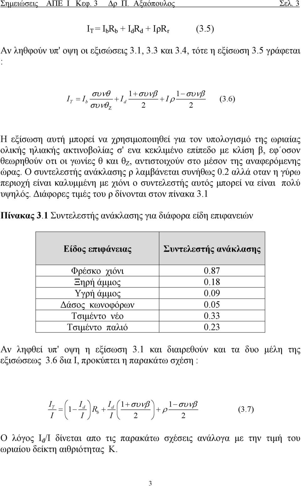 6) συνθ Ζ 2 2 Η εξίσωση αυτή µπορεί να χρησιµοποιηθεί για τον υπολογισµό της ωριαίας ολικής ηλιακής ακτινοβολίας σ' ενα κεκλιµένο επίπεδο µε κλίση β, εφ οσον θεωρηθούν οτι οι γωνίες θ και θ Ζ,