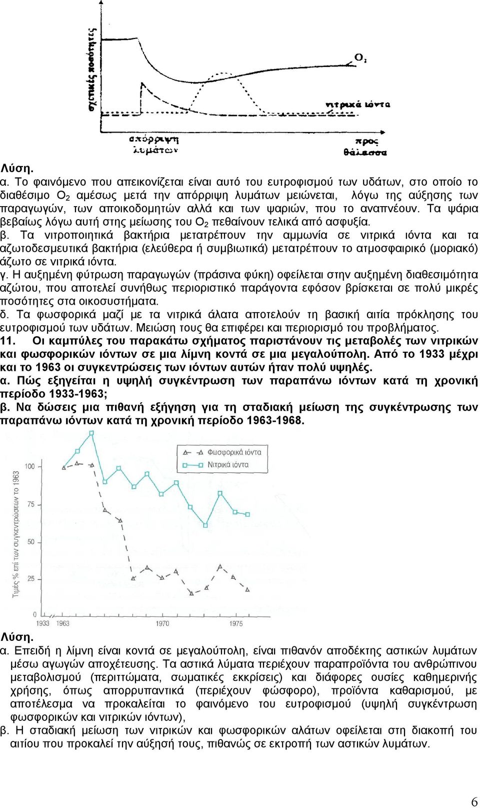 Να προσδιορίσετε τη συγκέντρωση του εντομοκτόνου (μg/κg) που αναμένεται να βρεθεί στον οργανισμό της οχιάς και του γερακιού.