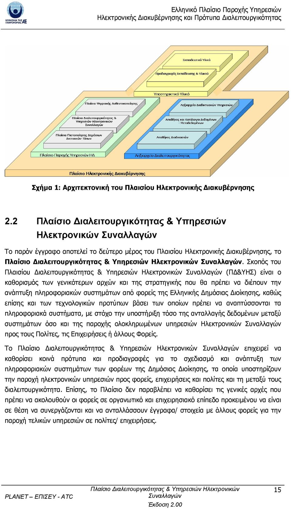 Σκοπός του Πλαισίου ιαλειτουργικότητας & Υπηρεσιών Ηλεκτρονικών (Π &ΥΗΣ) είναι ο καθορισµός των γενικότερων αρχών και της στρατηγικής που θα πρέπει να διέπουν την ανάπτυξη πληροφοριακών συστηµάτων