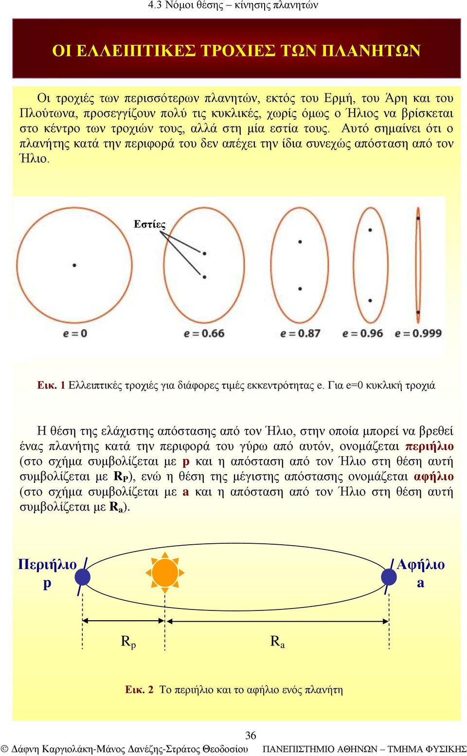 1 Ελλειπτικές τροχιές για διάφορες τιμές εκκεντρότητας e.